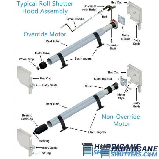Bracket Manual Hurricane Shutters set 60mm Universal 2h Gear Insert Gear 